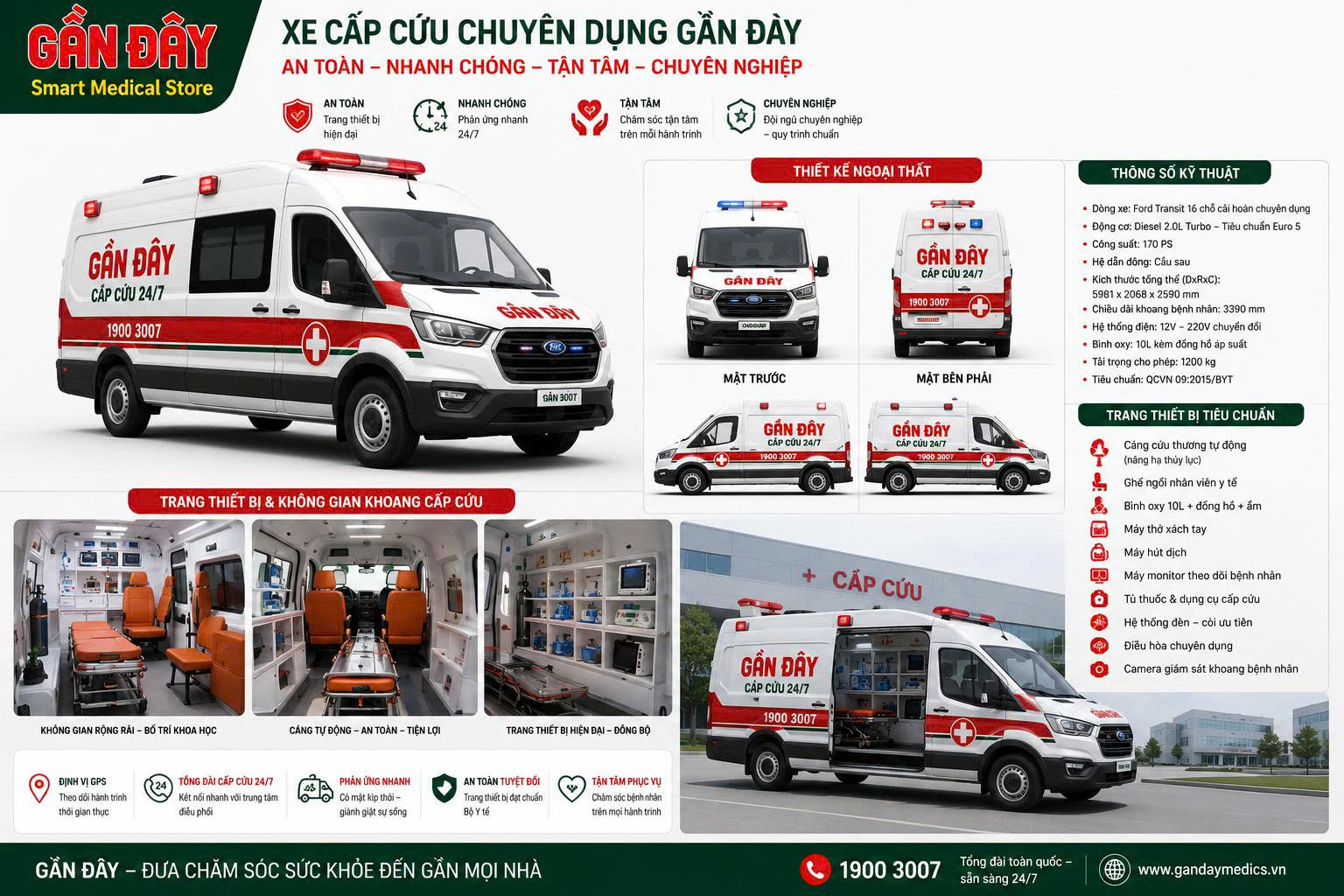 SOS, taxi y tế và cấp cứu