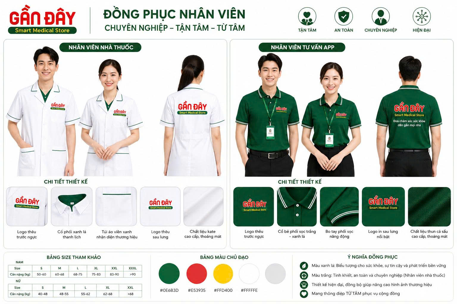 Đồng phục nhân viên nhà thuốc và nhân viên tư vấn App Gần Đây